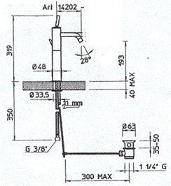 Badev�relser, Badekar