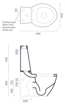 Catalano Zero Toiletter