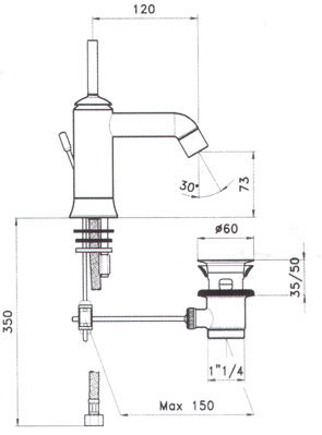 Badev�relser, Badekar