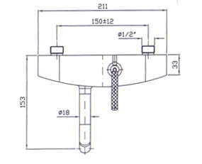 Badev�relser, Badekar