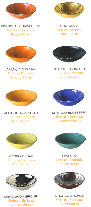 Master Ceramiche Ifattiamano H�ndvaske