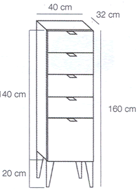 Badev�relser, Badekar